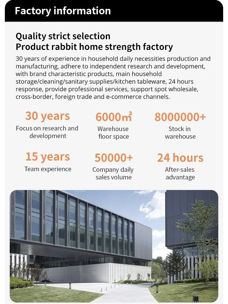 Multifunctional Vegetable Cutter | by Anwer Fancy | Worldwide Shipping