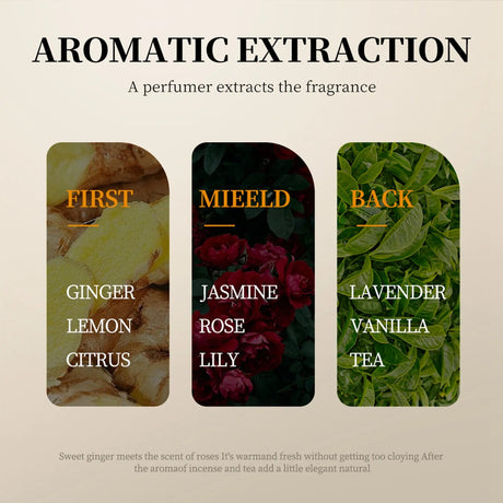 Natural Nourishing Body Oil | by Anwer Fancy | Worldwide Shipping