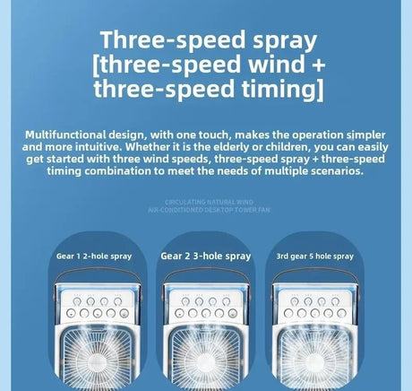 Portable 3 - in - 1 Air Conditioner Fan | by Anwer Fancy | Worldwide Shipping