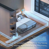 Portable 3 - in - 1 Air Conditioner Fan | by Anwer Fancy | Worldwide Shipping