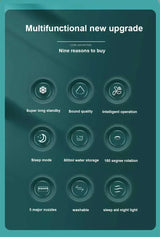 Portable 3 - in - 1 Air Conditioner Fan | by Anwer Fancy | Worldwide Shipping