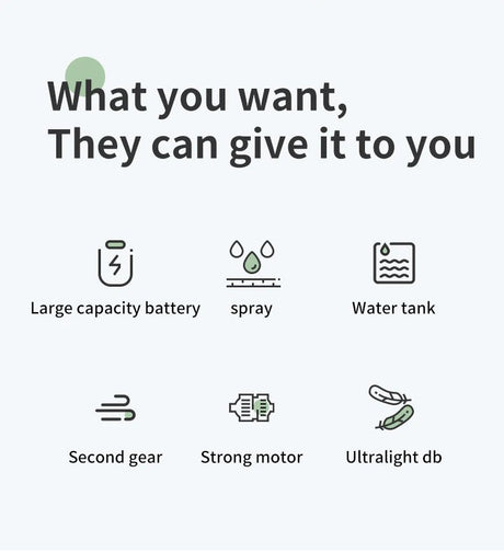 Portable Car Air Cooler Humidifier | by Anwer Fancy | Worldwide Shipping