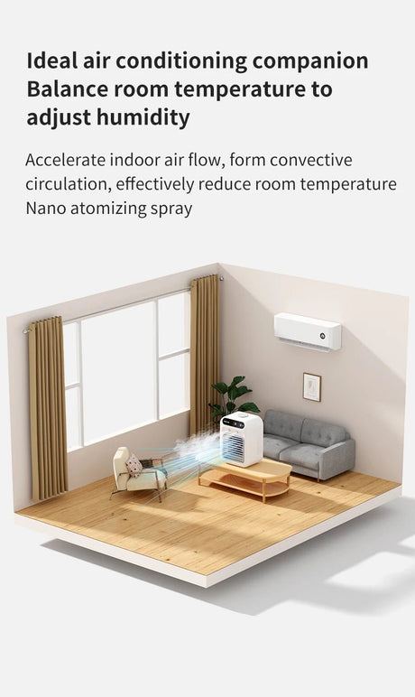 Portable Car Air Cooler Humidifier | by Anwer Fancy | Worldwide Shipping