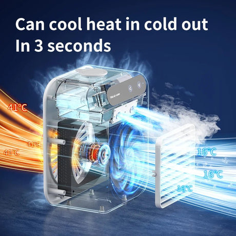 Portable Car Air Cooler Humidifier | by Anwer Fancy | Worldwide Shipping