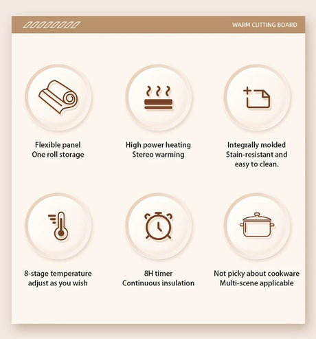 Portable Electric Food Warmer | by Anwer Fancy | Worldwide Shipping