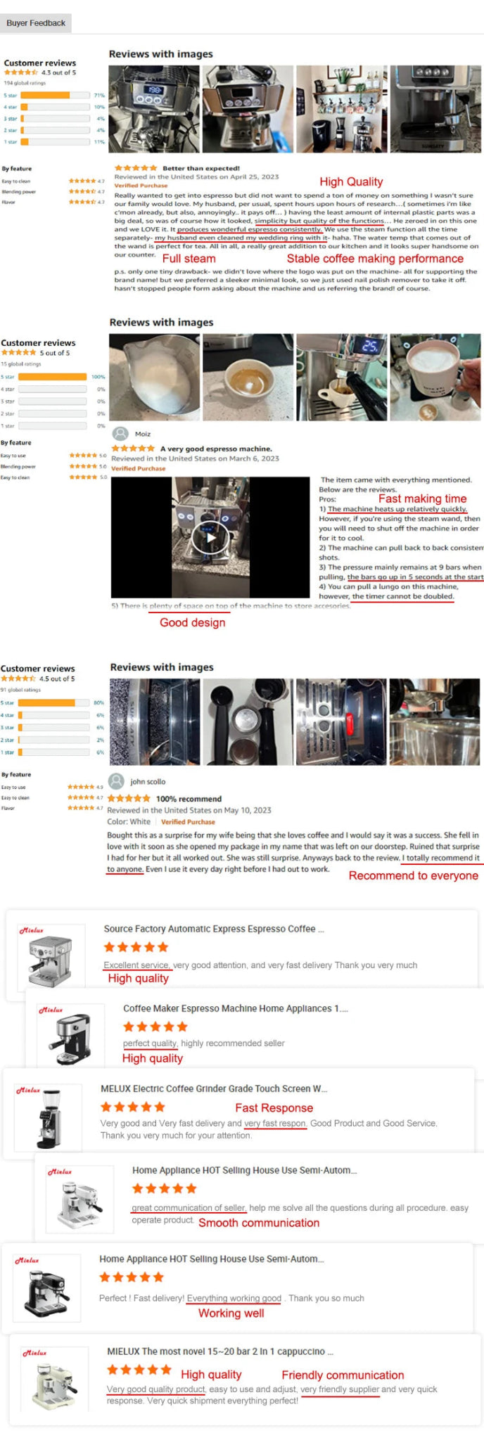 Semi - Automatic Espresso Coffee Machine | by Anwer Fancy | Worldwide Shipping