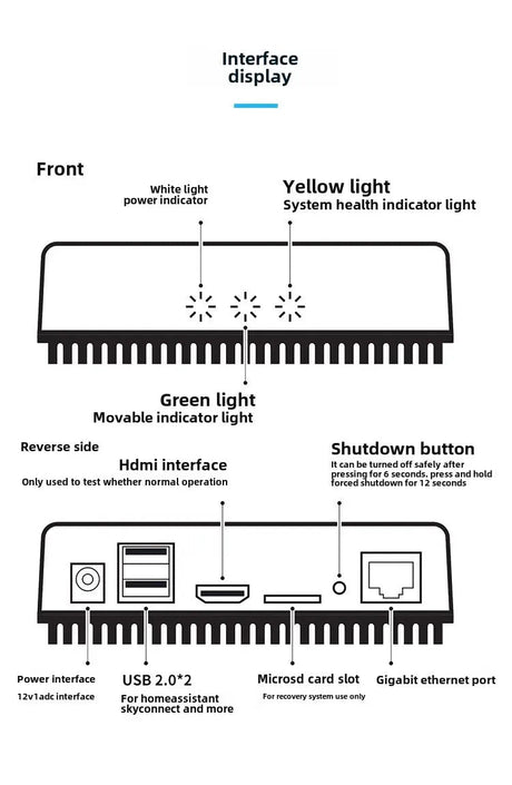 Smart Home Gateway Box | by Anwer Fancy | Worldwide Shipping