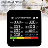 Smart PM2.5 Air Quality Tester | by Anwer Fancy | Worldwide Shipping