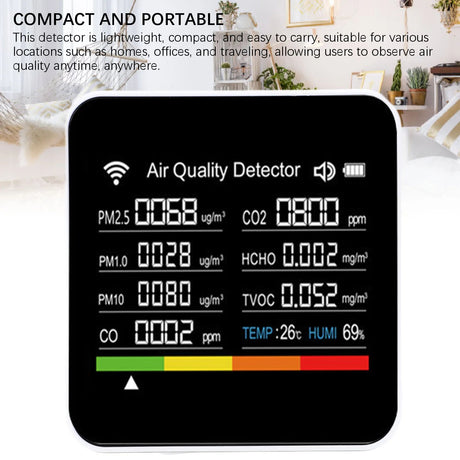 Smart PM2.5 Air Quality Tester | by Anwer Fancy | Worldwide Shipping