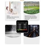 Smart PM2.5 Air Quality Tester | by Anwer Fancy | Worldwide Shipping