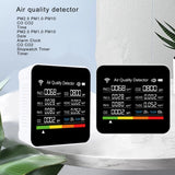 Smart PM2.5 Air Quality Tester | by Anwer Fancy | Worldwide Shipping