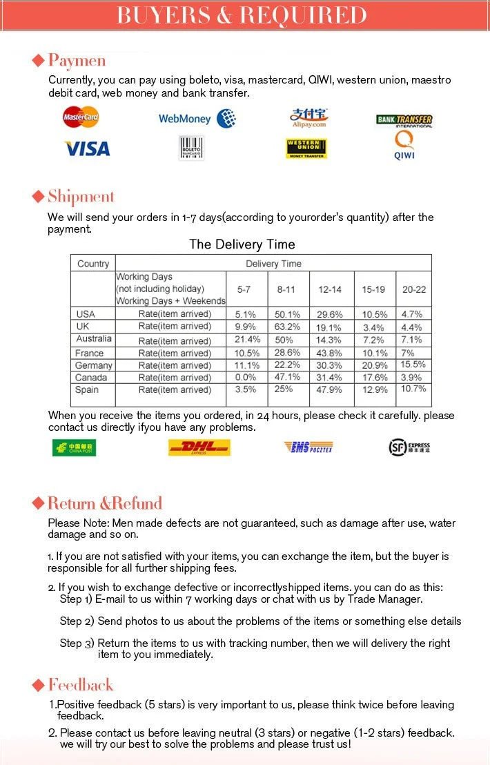 Starfleet Uniform Cosplay Costume | by Anwer Fancy | Worldwide Shipping