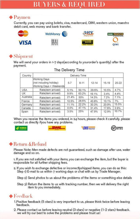 Starfleet Uniform Cosplay Costume | by Anwer Fancy | Worldwide Shipping