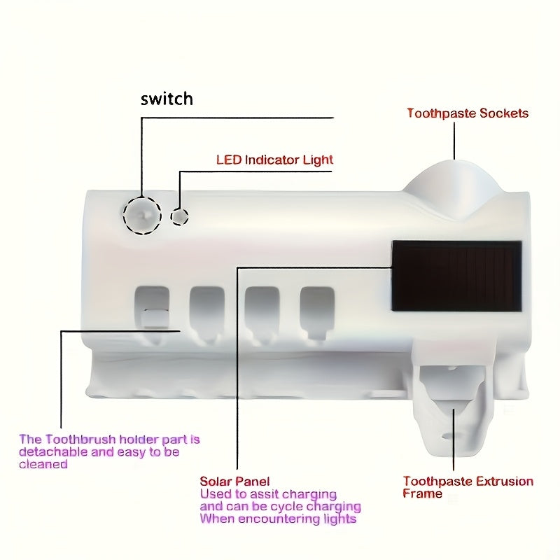 Smart Toothbrush Holder