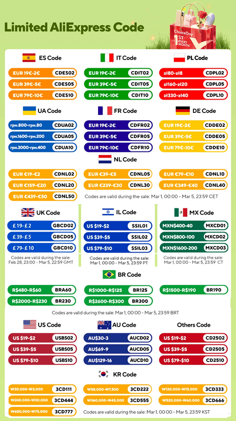 Transparent Glass Coffee Mug | by Anwer Fancy | Worldwide Shipping