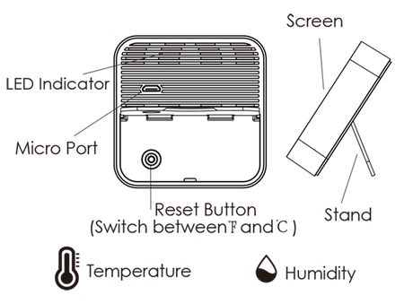 Tuya WiFi Sensor | by Anwer Fancy | Worldwide Shipping