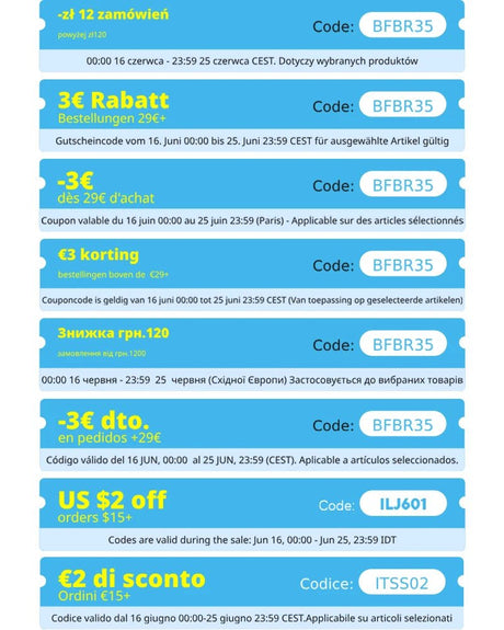 Tuya WiFi Sensor | by Anwer Fancy | Worldwide Shipping