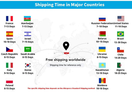 Tuya WiFi Sensor | by Anwer Fancy | Worldwide Shipping