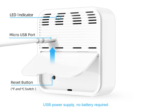Tuya WiFi Sensor | by Anwer Fancy | Worldwide Shipping