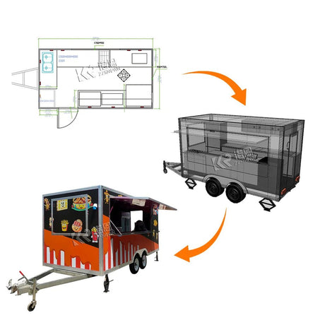 USA Standard Food Truck 2025 | by Anwer Fancy | Worldwide Shipping