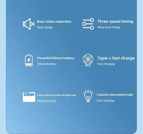 USB LED Portable Air Conditioner Fan | by Anwer Fancy | Worldwide Shipping