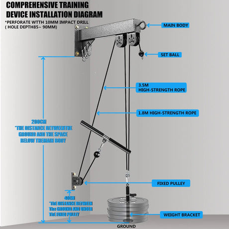 Wall Mounted Fitness Pulley System | by Anwer Fancy | Worldwide Shipping