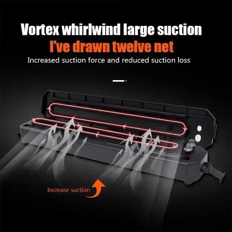 Wireless Electric Food Processor | by Anwer Fancy | Worldwide Shipping