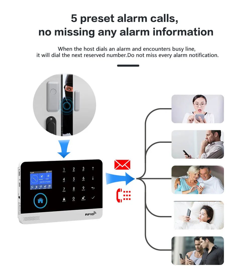 Wireless Home Alarm | by Anwer Fancy | Worldwide Shipping