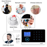 Wireless Home Alarm | by Anwer Fancy | Worldwide Shipping